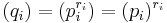 (q_i)=(p_i^{r_i}) = (p_i)^{r_i}