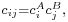 \scriptstyle c_{ij}= c^A_ic^B_j,