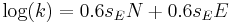 \log(k) = 0.6s_EN %2B 0.6s_EE