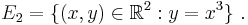  E_2 = \{(x,y) \in \R^2�: y = x^3 \} \ . 