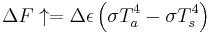  \Delta F\uparrow = \Delta\epsilon \left( \sigma T_a^4 -\sigma T_s^4 \right) 