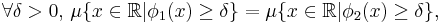 \forall \delta > 0,\,\mu\{x\in\mathbb R|\phi_1(x)\ge\delta\} = \mu\{x\in\mathbb R|\phi_2(x)\ge\delta\},