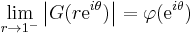 \lim_{r\to 1^-}\left|G(r \mathrm{e}^{i\theta})\right| = \varphi(\mathrm{e}^{i\theta})