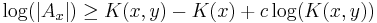  \log(|A_x|) \ge K(x,y) - K(x) %2B c \log(K(x,y)) \, 