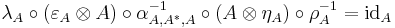 \lambda_A\circ(\varepsilon_A\otimes A)\circ\alpha_{A,A^*,A}^{-1}\circ(A\otimes\eta_A)\circ\rho_A^{-1}=\mathrm{id}_A