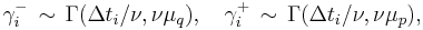   \gamma_i^{-} \, \sim \, \Gamma(\Delta t_i/\nu,\nu \mu_q), \quad \gamma_i^{%2B} \, \sim \, \Gamma(\Delta t_i / \nu, \nu \mu_p),