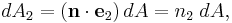 dA_2= \left(\mathbf{n} \cdot \mathbf{e}_2 \right)dA = n_2 \; dA,\,\!