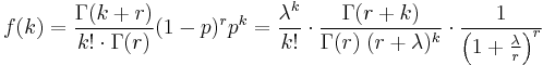 
    f(k) = \frac{\Gamma(k%2Br)}{k!\cdot\Gamma(r)}(1-p)^rp^k = \frac{\lambda^k}{k!} \cdot \frac{\Gamma(r%2Bk)}{\Gamma(r)\;(r%2B\lambda)^k} \cdot \frac{1}{\left(1%2B\frac{\lambda}{r}\right)^{r}}
  