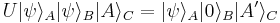 U |\psi\rangle_A |\psi\rangle_B |A\rangle_C = |\psi\rangle_A |0\rangle_B |A'\rangle_C