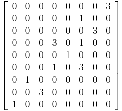  \left[ \begin{array}{ccccccccc} 
0 & 0 & 0 & 0 & 0 & 0 & 0 & 3 \\
0 & 0 & 0 & 0 & 0 & 1 & 0 & 0 \\
0 & 0 & 0 & 0 & 0 & 0 & 3 & 0 \\
0 & 0 & 0 & 3 & 0 & 1 & 0 & 0 \\
0 & 0 & 0 & 0 & 1 & 0 & 0 & 0 \\
0 & 0 & 0 & 1 & 0 & 3 & 0 & 0 \\
0 & 1 & 0 & 0 & 0 & 0 & 0 & 0 \\
0 & 0 & 3 & 0 & 0 & 0 & 0 & 0 \\
1 & 0 & 0 & 0 & 0 & 0 & 0 & 0 \\
\end{array} \right] 