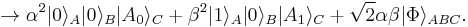  \rightarrow 
\alpha^2 |0 \rangle_A |0\rangle_B |A_0\rangle_C %2B \beta^2 
|1\rangle_A |0\rangle_B |A_1\rangle_C%2B {\sqrt 2} \alpha \beta |\Phi \rangle_{ABC}. 