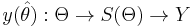 y(\hat\theta)�: \Theta \rightarrow S(\Theta) \rightarrow Y 