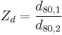 Z_d=\frac{d_{80,1}}{d_{80,2}}\,