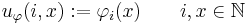 u_\varphi(i,x)�:= \varphi_i(x) \qquad i,x \in \mathbb{N}