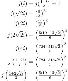 \begin{align}
j(i) &= j(\tfrac{1%2Bi}{2}) = 1 \\
j(\sqrt{2}i) &= \left( \tfrac{5}{3} \right)^3\\
j(2i) &= \left( \tfrac{11}{2} \right)^3\\
j(2\sqrt{2}i) &= \left(\tfrac{5(19%2B13\sqrt{2})}{6} \right)^3\\
j(4i) &= \left(\tfrac{724%2B513\sqrt{2}}{4}\right)^3\\
j\left(\tfrac{1%2B2i}{2}\right) &= \left(\tfrac{724-513\sqrt{2}}{4}\right)^3\\
j\left(\tfrac{1%2B2\sqrt{2}i}{3}\right) &= \left(\tfrac{5(19-13\sqrt{2})}{6}\right)^3
\end{align}