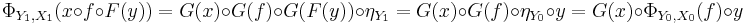 \Phi_{Y_1,X_1}(x\circ f\circ F(y))
= G(x)\circ G(f)\circ G(F(y))\circ\eta_{Y_1}
= G(x)\circ G(f)\circ \eta_{Y_0}\circ y
= G(x)\circ \Phi_{Y_0,X_0}(f)\circ y