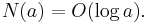 N(a) = O(\log a).\,