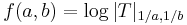 f(a,b) = \log |T|_{1/a,1/b}