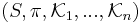 (S, \pi, \mathcal{K}_1, ..., \mathcal{K}_n)