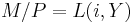 M/P=L(i,Y)