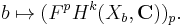 b \mapsto (F^pH^k(X_b, \mathbf{C}))_p.