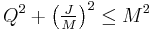 Q^2%2B\left ( \tfrac{J}{M} \right )^2\le M^2\, 