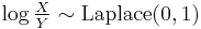 \log{\tfrac{X}{Y}} \sim \mathrm{Laplace}(0,1)\,