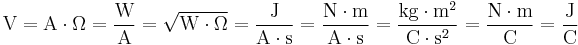 \mbox{V} = \mbox{A} \cdot \Omega= \dfrac{\mbox{W}}{\mbox{A}} = \sqrt{\mbox{W} \cdot \Omega} = \dfrac{\mbox{J}}{\mbox{A} \cdot \mbox{s}} = \dfrac{\mbox{N} \cdot \mbox{m} }{\mbox{A} \cdot \mbox{s}}  = \dfrac{\mbox{kg} \cdot \mbox{m}^2}{\mbox{C} \cdot \mbox{s}^2} = \dfrac{\mbox{N} \cdot \mbox{m}} {\mbox{C}} = \dfrac{\mbox{J}}{\mbox{C}}