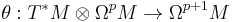 \theta:T^*M\otimes\Omega^pM\rightarrow\Omega^{p%2B1}M