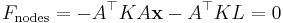 F_\text{nodes} = -A^\top K A \mathbf{x} - A^\top K L = 0