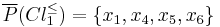 \overline{P}(Cl_1^{\leq}) = \{x_1,x_4,x_5,x_6\}