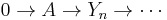 0\rightarrow A\rightarrow Y_n\rightarrow \cdots