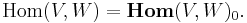 \mathrm{Hom}(V, W) = \mathbf{Hom}(V,W)_0.