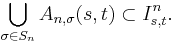 \bigcup_{\sigma\in S_n}A_{n,\sigma}(s,t)\subset I_{s,t}^n.