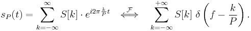 s_P(t)=\sum_{k=-\infty}^\infty S[k]\cdot e^{i 2\pi \frac{k}{P} t} \quad\stackrel{\mathcal{F}}{\Longleftrightarrow}\quad \sum_{k=-\infty}^{%2B\infty} S[k]\ \delta \left(f-\frac{k}{P}\right).