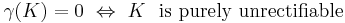  \gamma(K)=0\ \Leftrightarrow\ K \ \text{ is purely unrectifiable} 