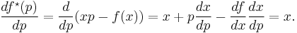 {df^\star(p) \over dp} = {d \over dp}(xp-f(x)) = x %2B p {dx \over dp} - {df \over dx} {dx \over dp} = x.