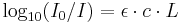 \log_{10}(I_0/I) = \epsilon\cdot c\cdot L