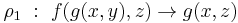 \rho_1\�:\ f(g(x,y), z) \rightarrow g(x,z)