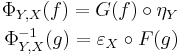 \begin{align}\Phi_{Y,X}(f) = G(f)\circ \eta_Y\\
\Phi_{Y,X}^{-1}(g) = \varepsilon_X\circ F(g)\end{align}