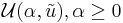 \displaystyle \ \mathcal{U}(\alpha,\tilde{u}), \alpha\ge 0 \ 