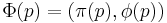 \Phi(p) = (\pi(p), \phi(p))