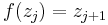 f(z_j) = z_{j%2B1}\,