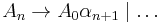 A_n \to A_0\alpha_{n%2B1} \mid \ldots