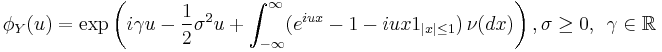 
\phi_Y(u) =\exp \left( i\gamma u- \frac{1}{2} \sigma^2 u %2B
\int_{-\infty}^\infty
(e^{iux}-1-iux1_{|x|\le 1} ) \, \nu(dx) \right),
\sigma\ge0,~~\gamma\in\mathbb{R}
