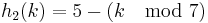  h_2(k) = 5 - (k\mod 7) 