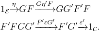 \begin{align}
&1_{\mathcal E} \xrightarrow{\eta} G F \xrightarrow{G \eta' F} G G' F' F \\
&F' F G G' \xrightarrow{F' \varepsilon G'} F' G' \xrightarrow{\varepsilon'} 1_{\mathcal C}.
\end{align}