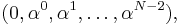 (0, \alpha^0, \alpha^1, \ldots, \alpha^{N-2}),\,