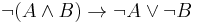 \neg(A \land B) \to \neg A \lor \neg B