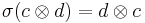 \sigma(c\otimes d) = d\otimes c